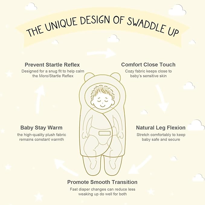 🍼 KIDDOSTORE™ Ultra-Soft Newborn Wearable Blanket  | 0–6 Months | For Baby Boys & Girls