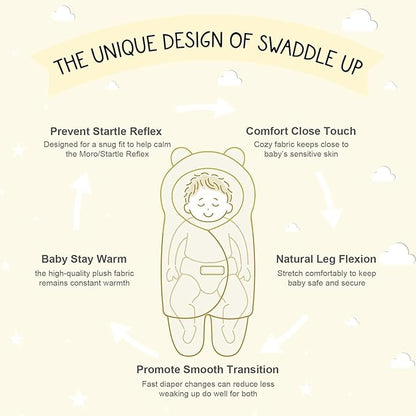 🍼 KIDDOSTORE™ Ultra-Soft Newborn Wearable Blanket  | 0–6 Months | For Baby Boys & Girls
